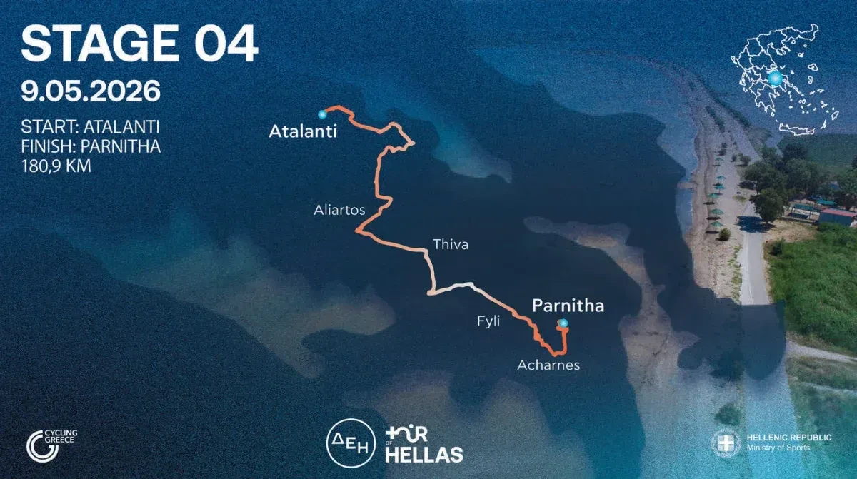 Route