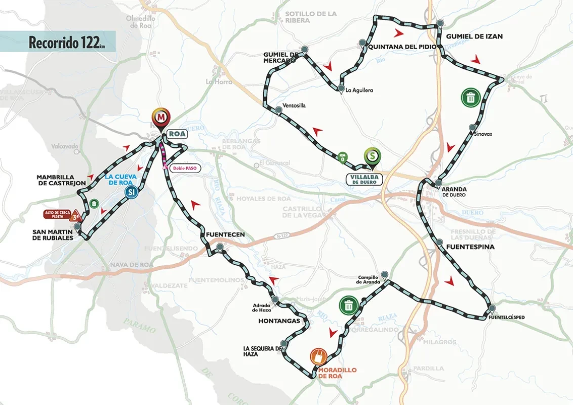 Route