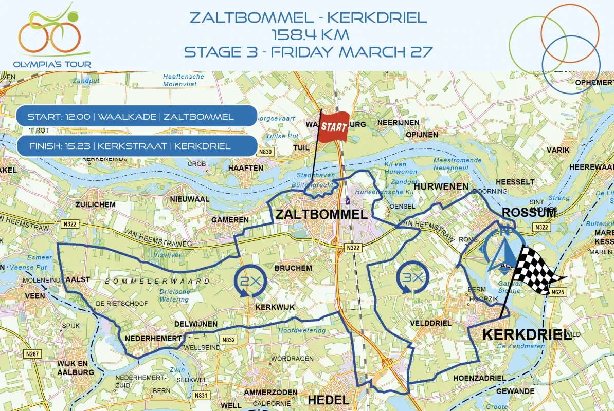 Route