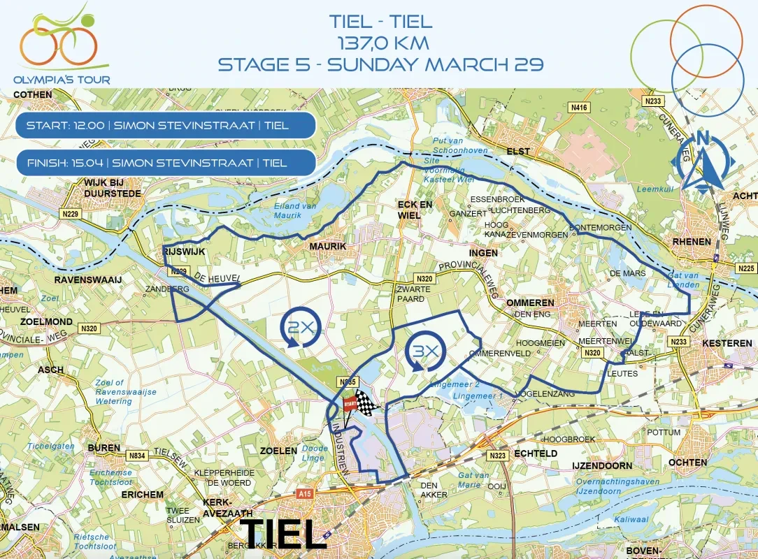 Route