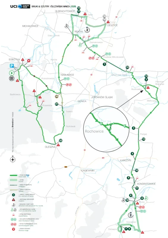 Route