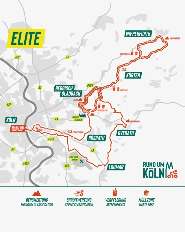 Route