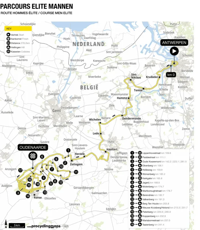 Route