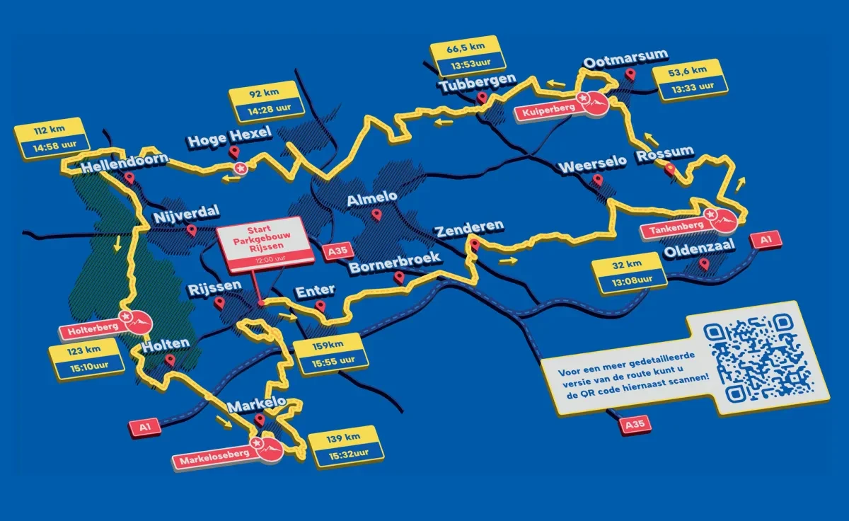 Route