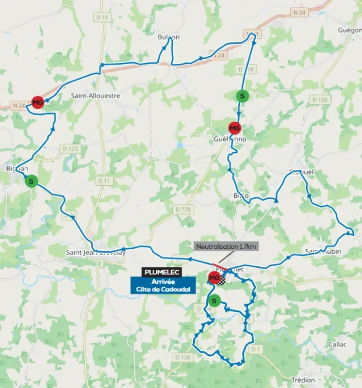 Route