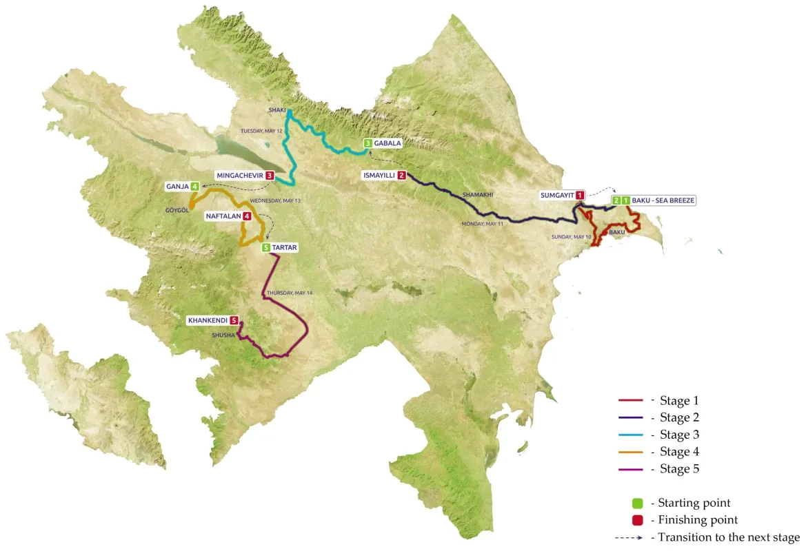 Route