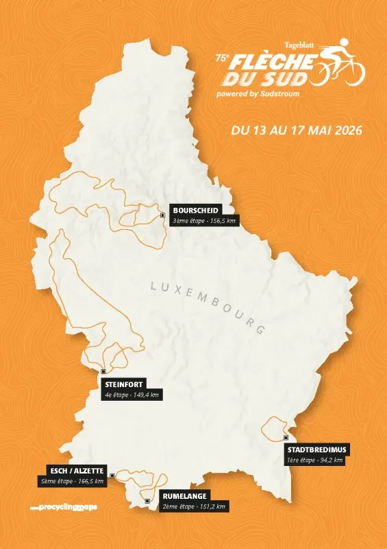 Route