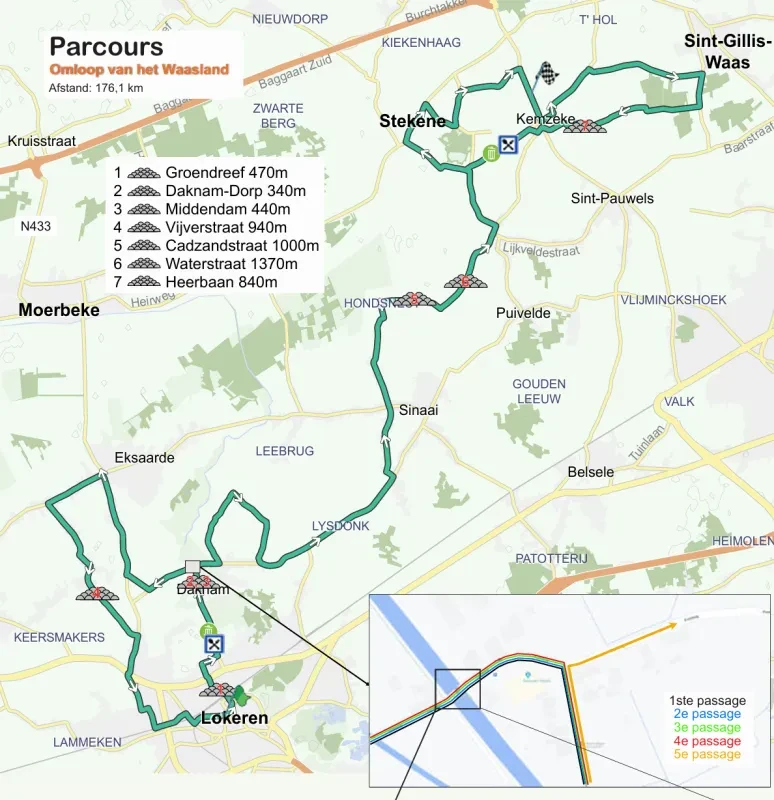 Route