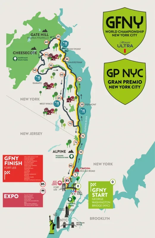 Route