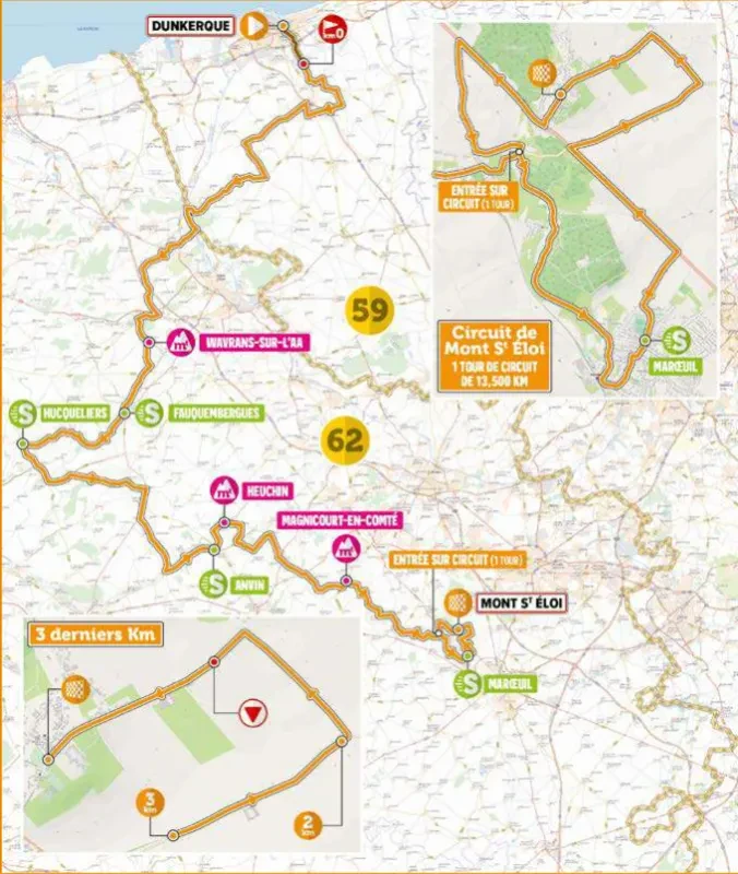 Route