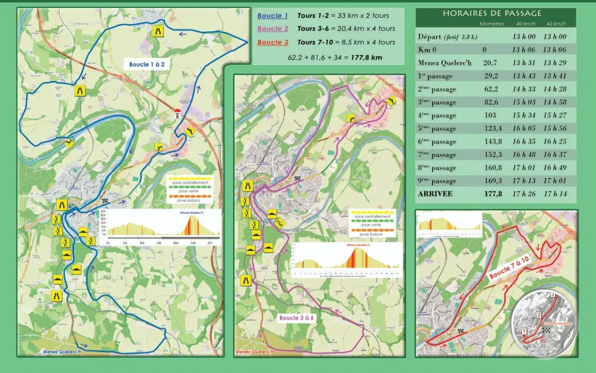 Route