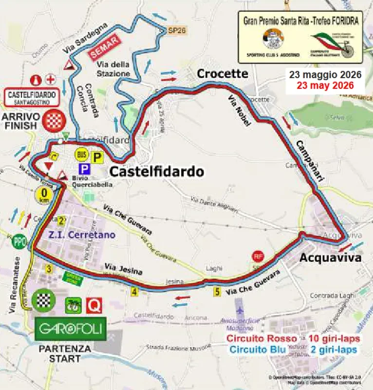 Route