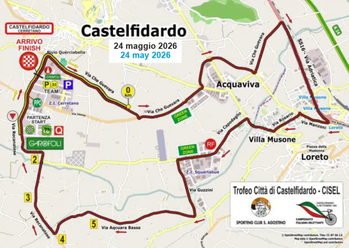 Route
