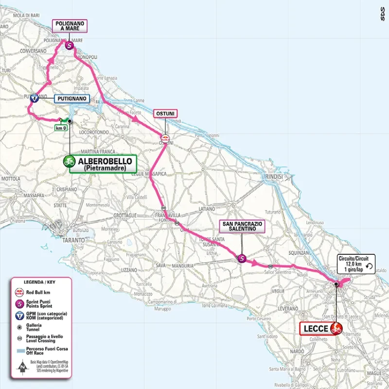 Route