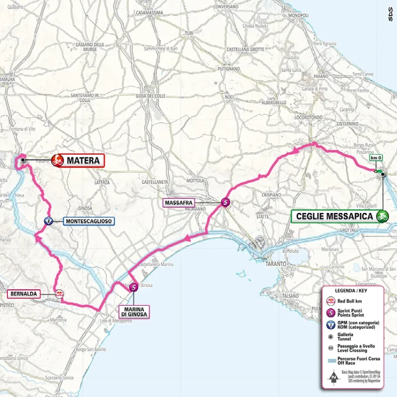 Route