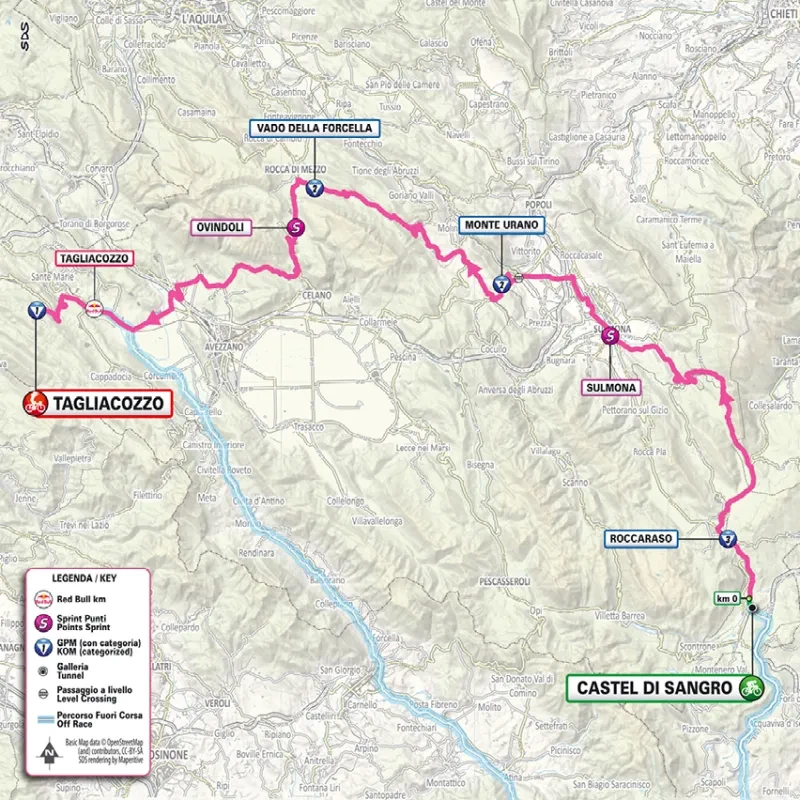 Route