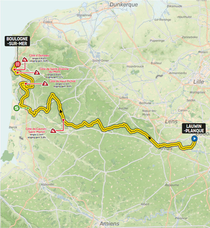 Routekaart voor Etappe 2