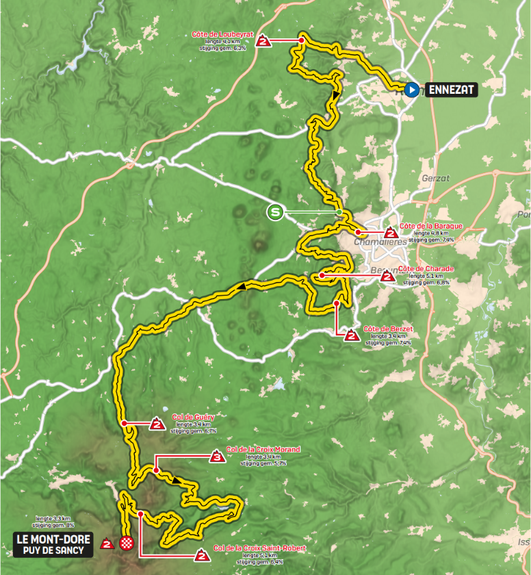 Routekaart voor Etappe 10