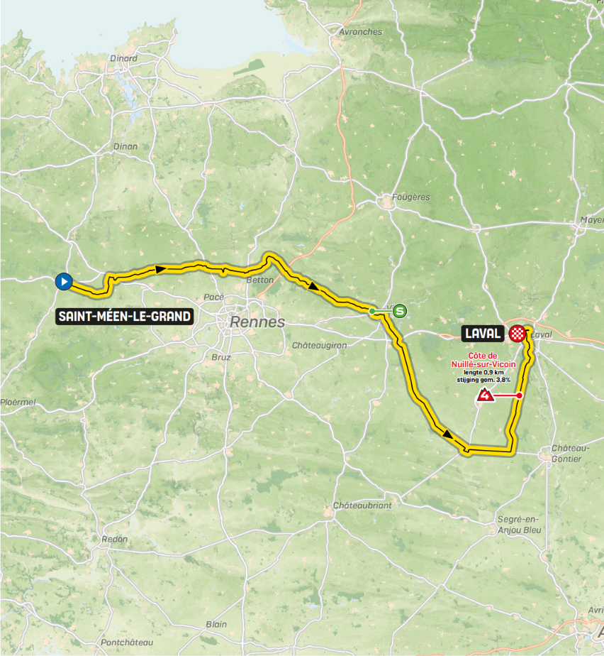 Routekaart voor Etappe 8