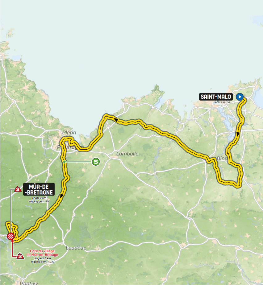 Routekaart voor Etappe 7