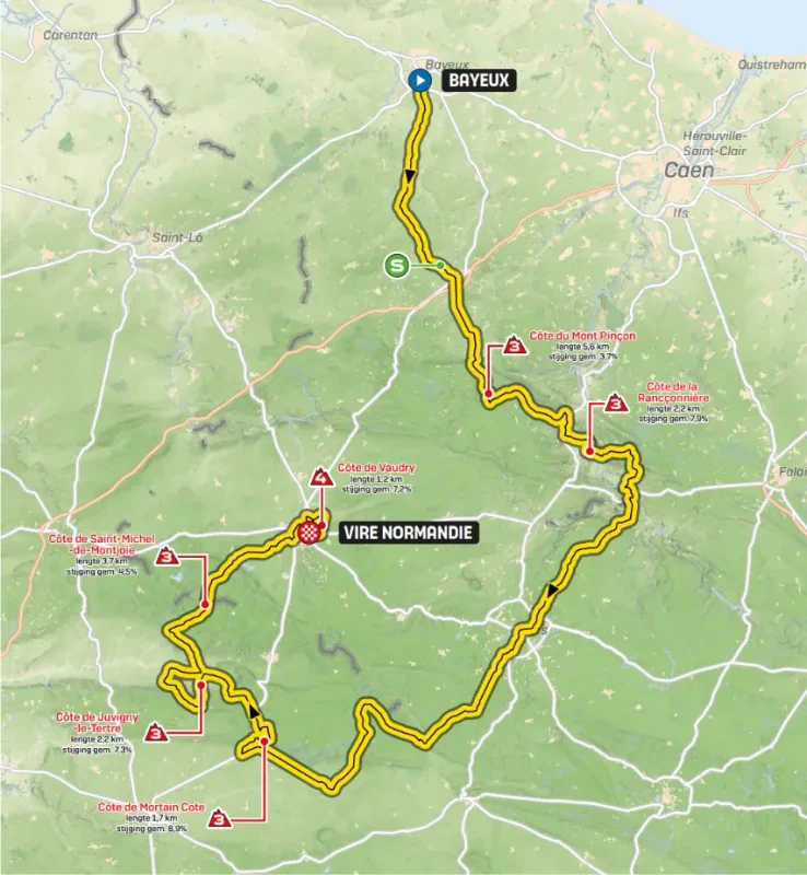 Route