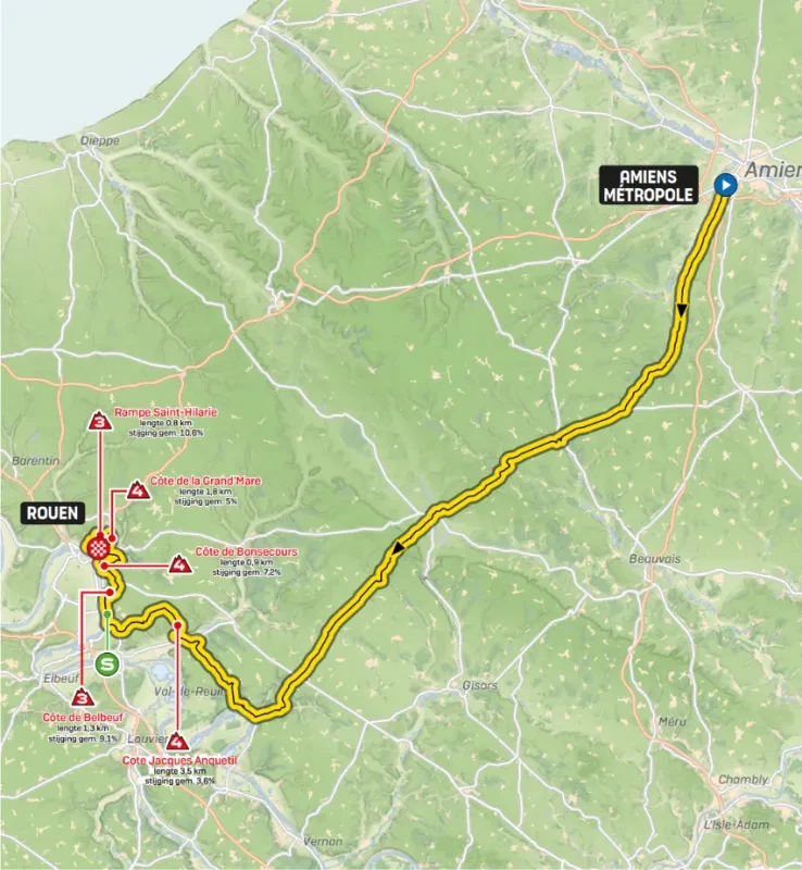 Route