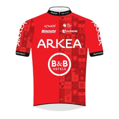 Arkéa - BnB Hotels