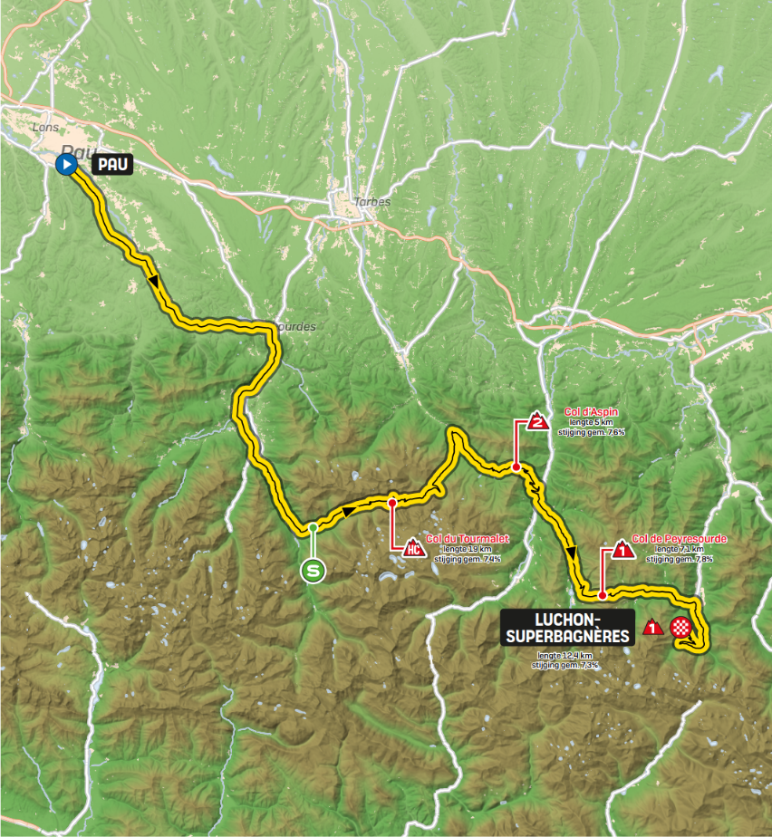 Routekaart voor Etappe 14