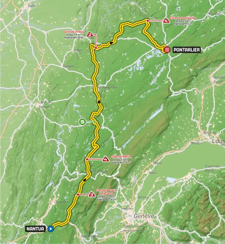 Route
