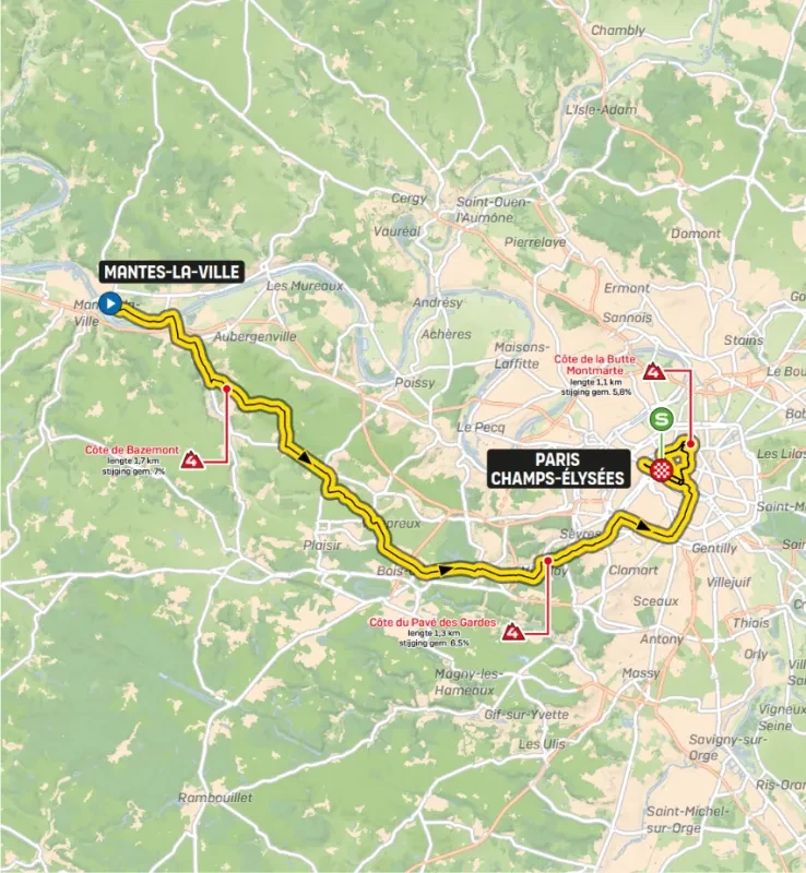 Route