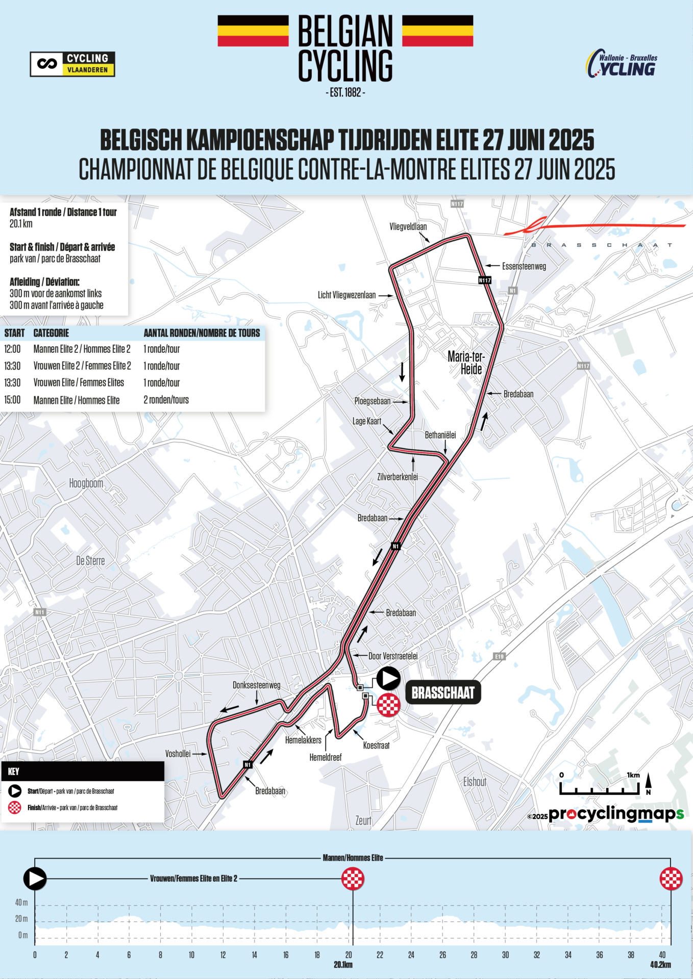 Route image