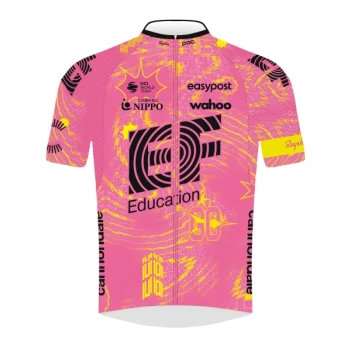 EF Education - EasyPost