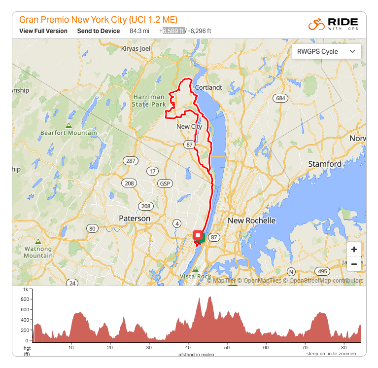 Route image
