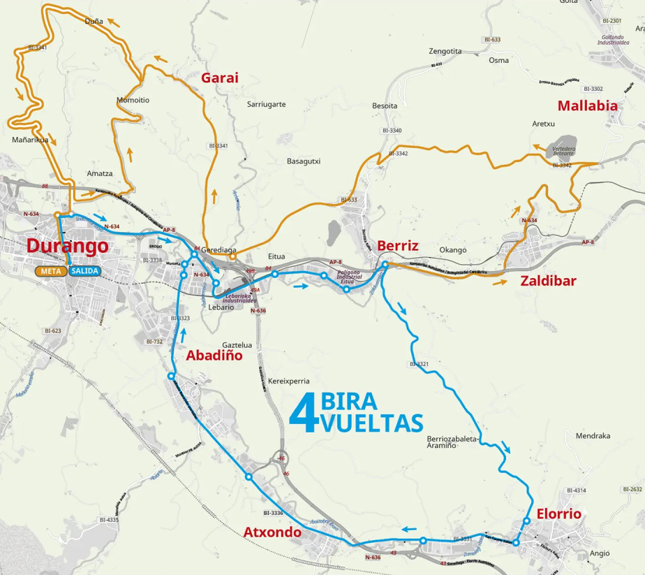 Route image