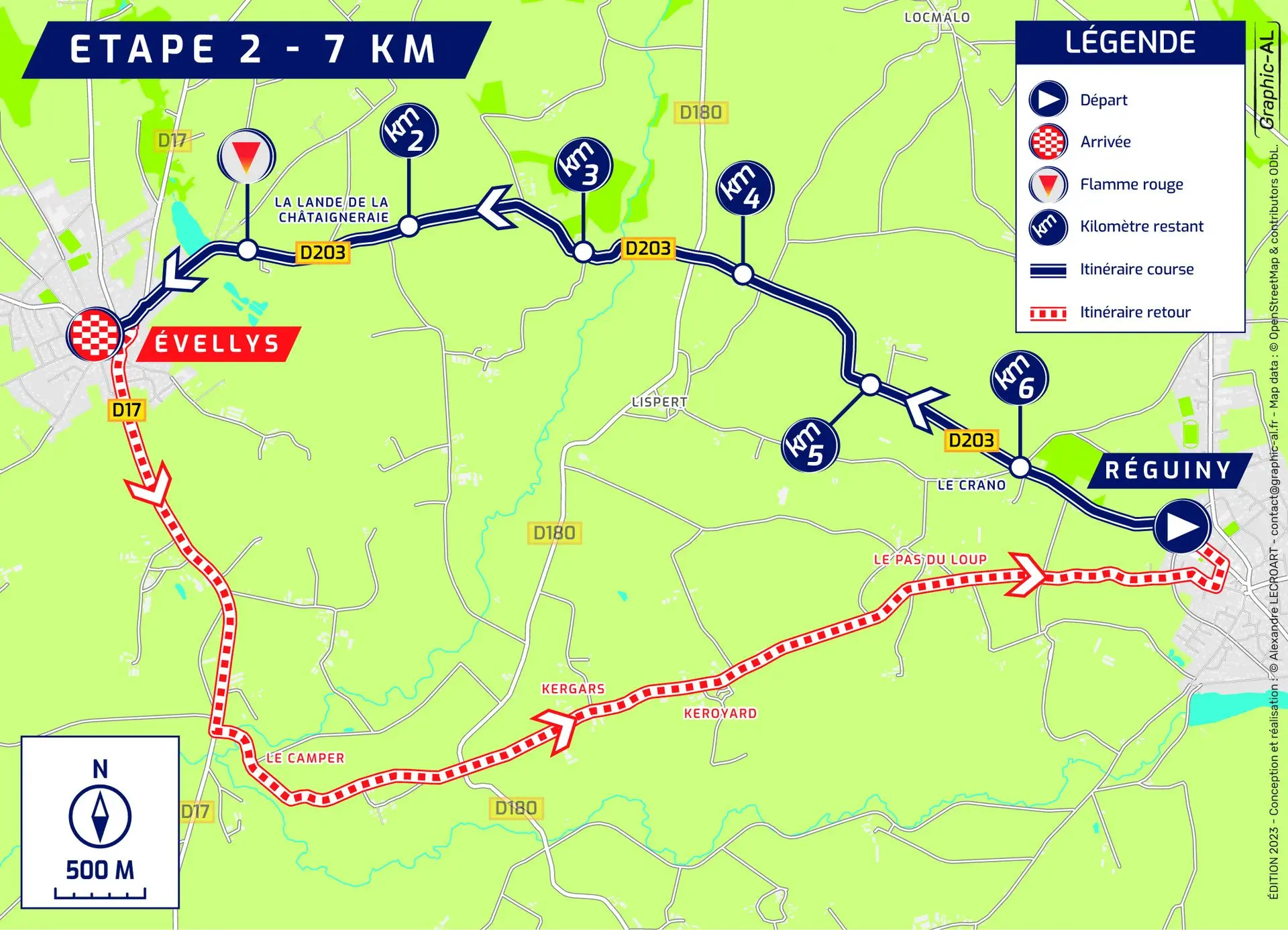 Route image