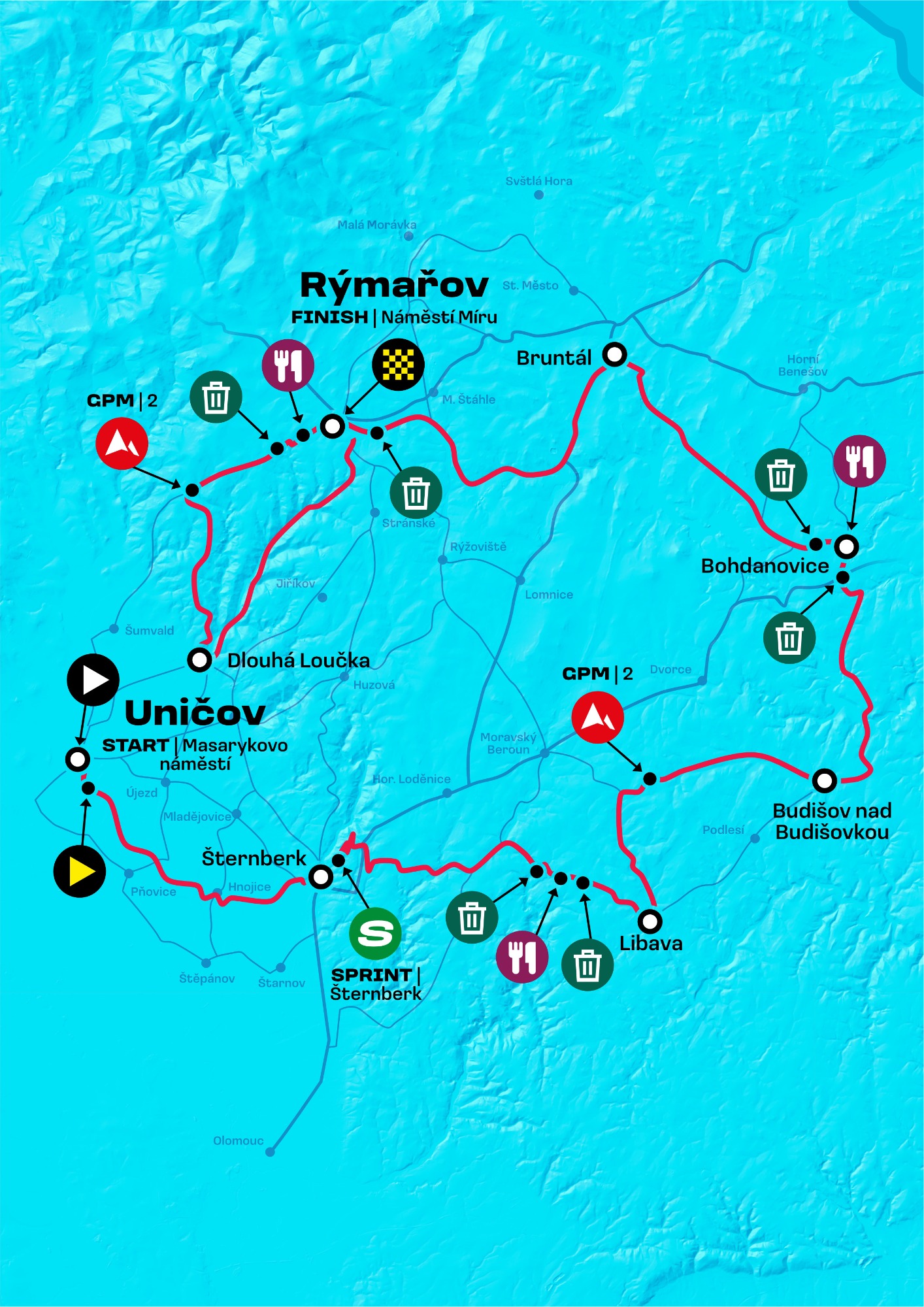 Route image