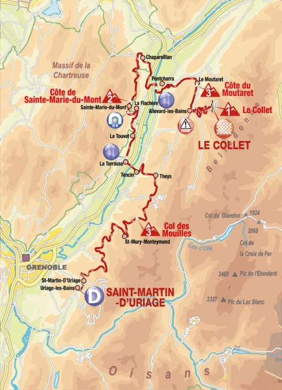 Route