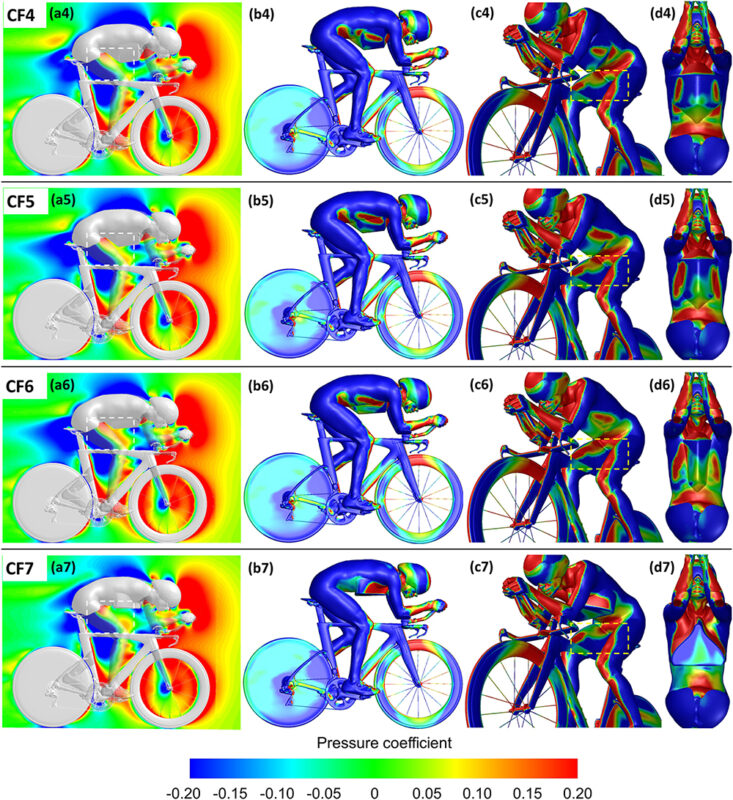 <a href='/wedstrijden/tour-de-france'>Tour de France</a> Femmes jury alert: cyclists misuse their cup size