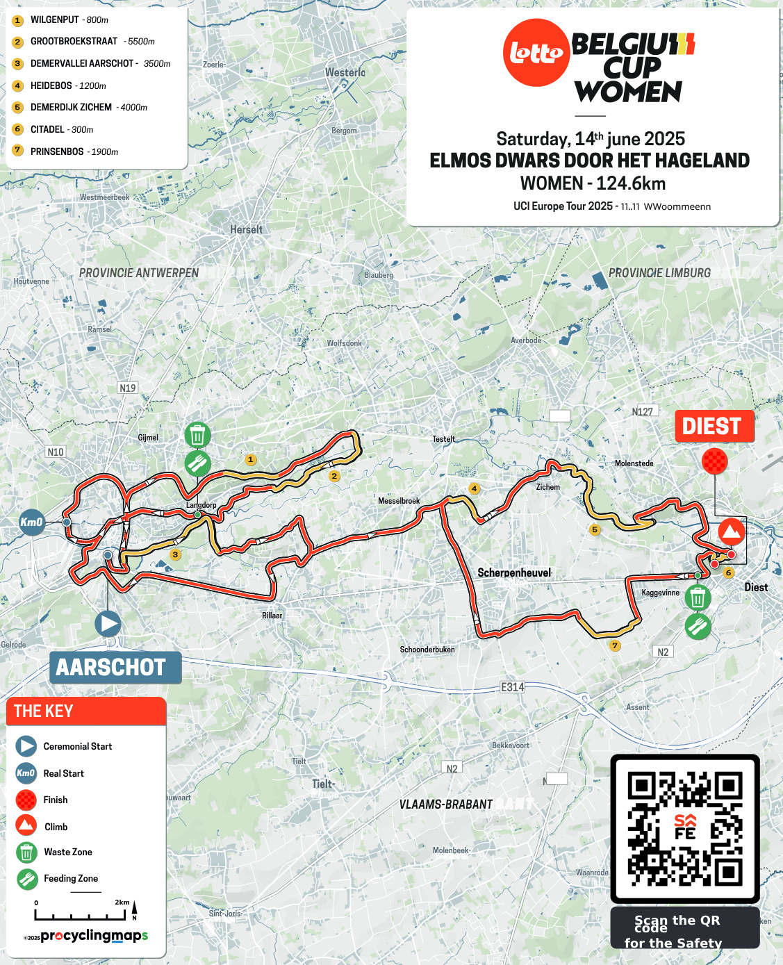 Route image