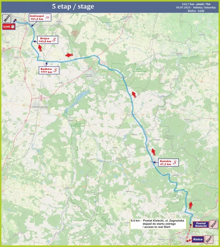 Route