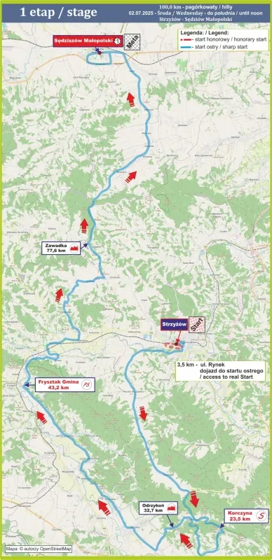 Route