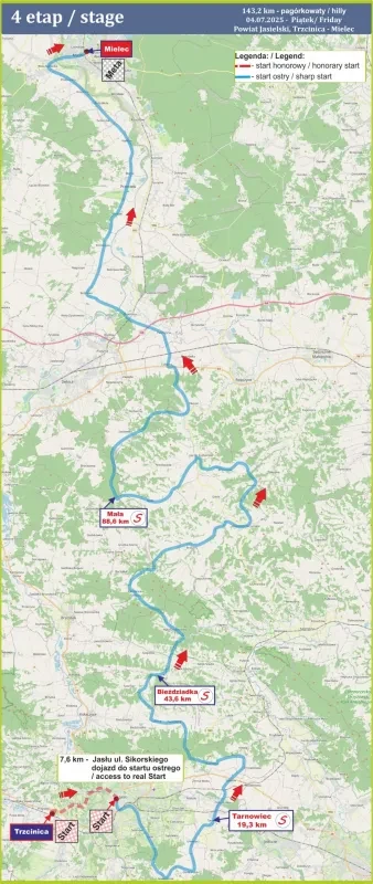 Route