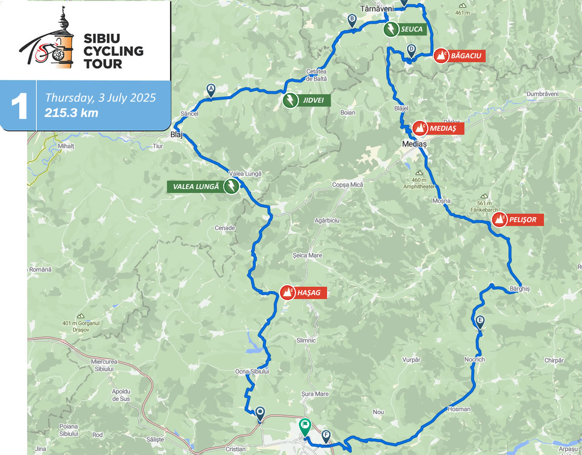 Route image