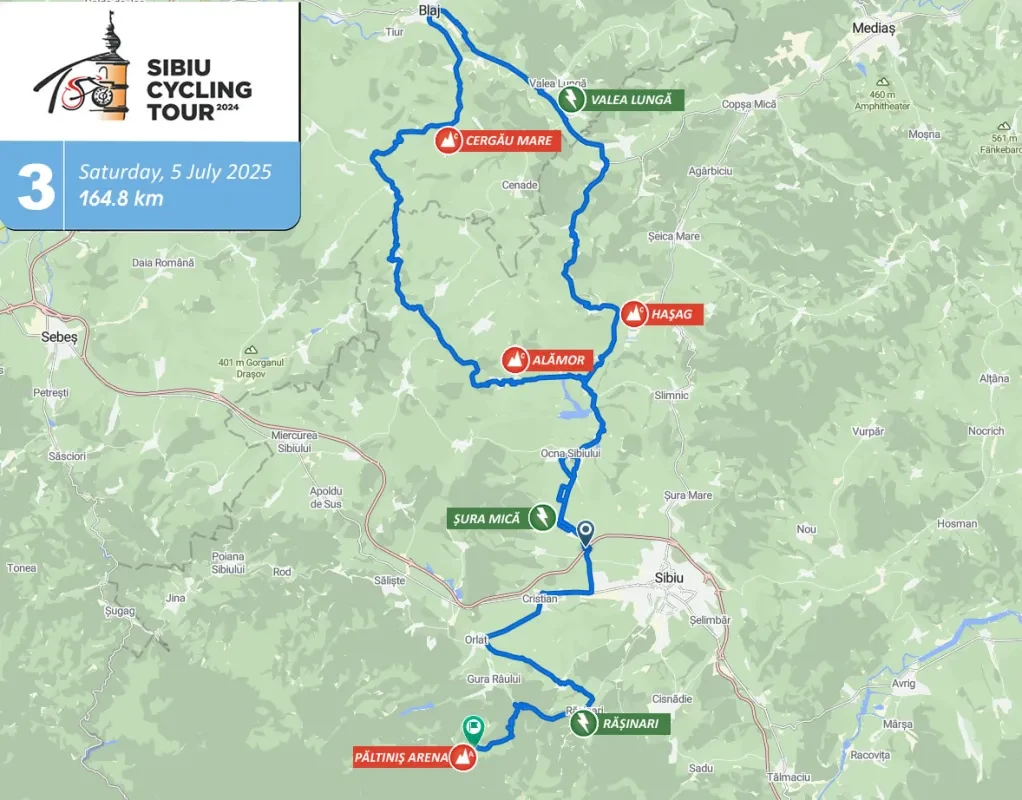 Route
