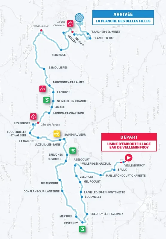 Route