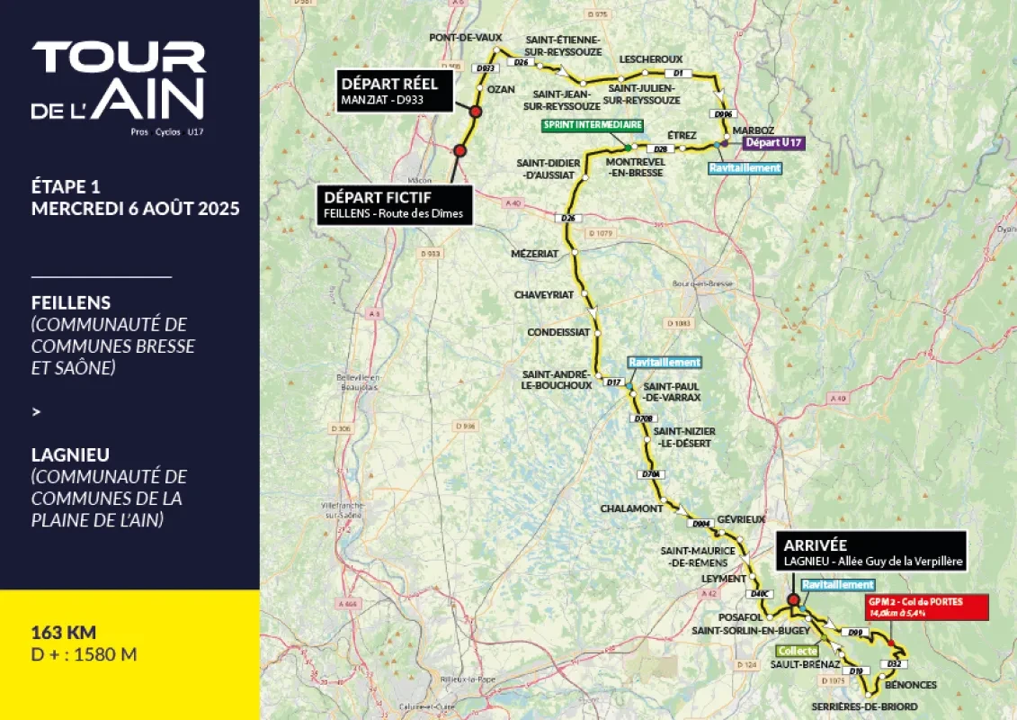 Route