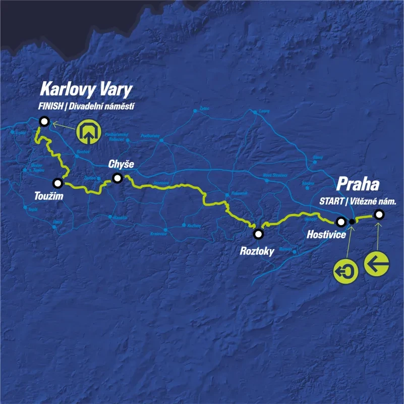 Route