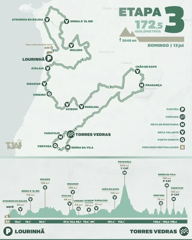 Route
