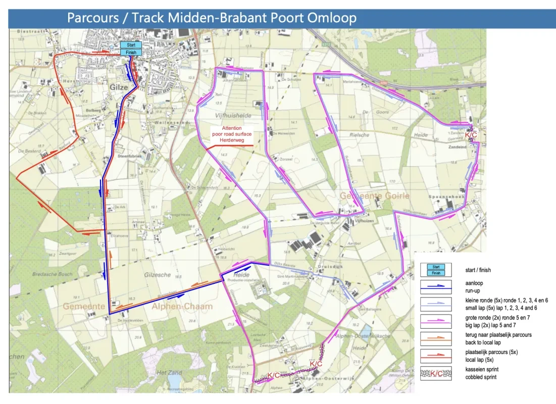 Route