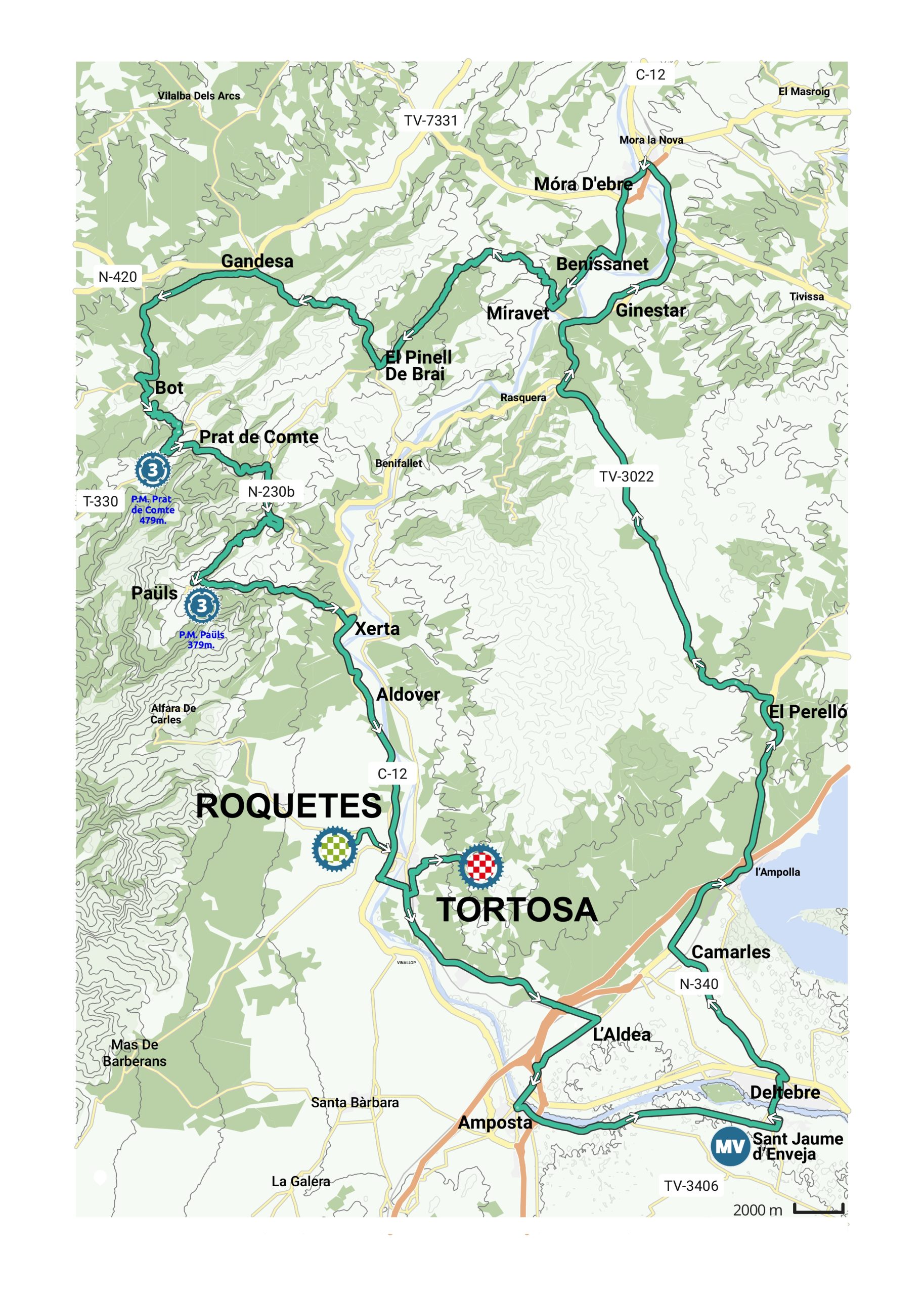 Route image